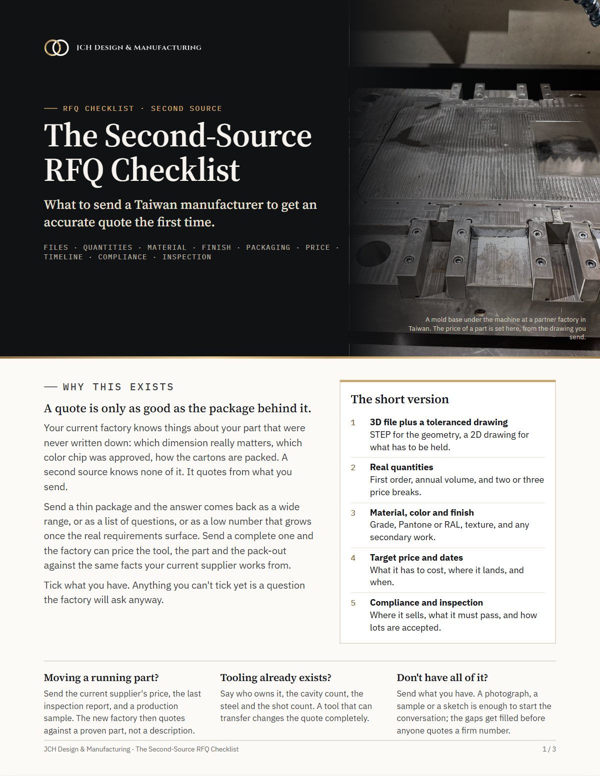 Cover of The Second-Source RFQ Checklist by JCH Design & Manufacturing
