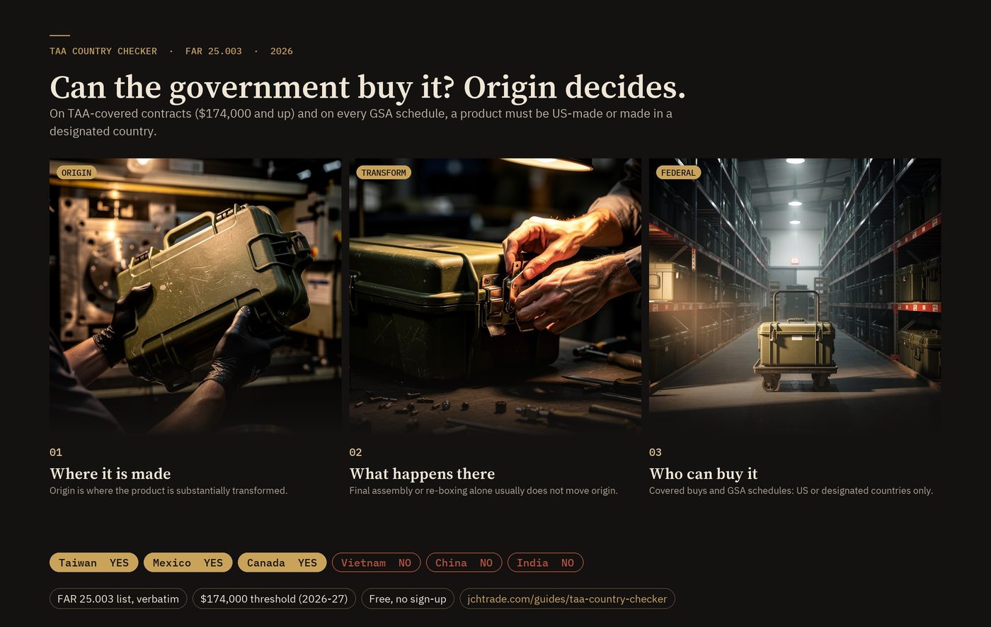 Can the government buy it? Where a product is made, what happens there, and who can buy it; Taiwan, Mexico and Canada are designated, Vietnam, China and India are not